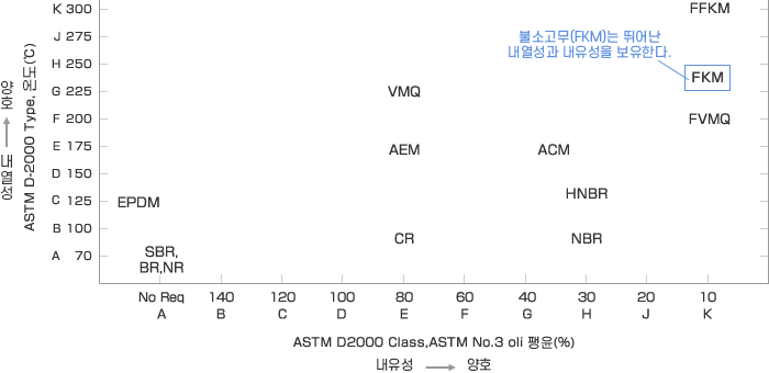 img-products-rubber-chart-01.png